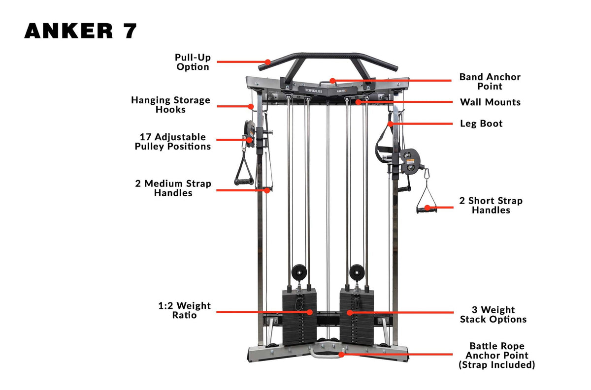 Torque Anker 7