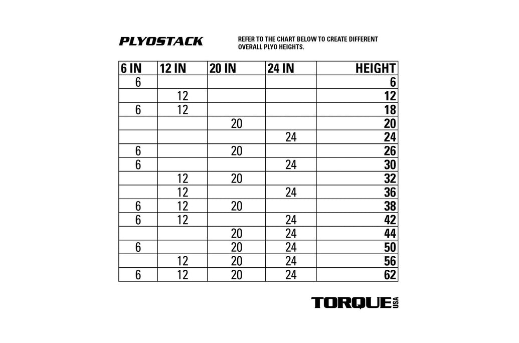 Torque Plyostack™ Individual or Set 6-24"