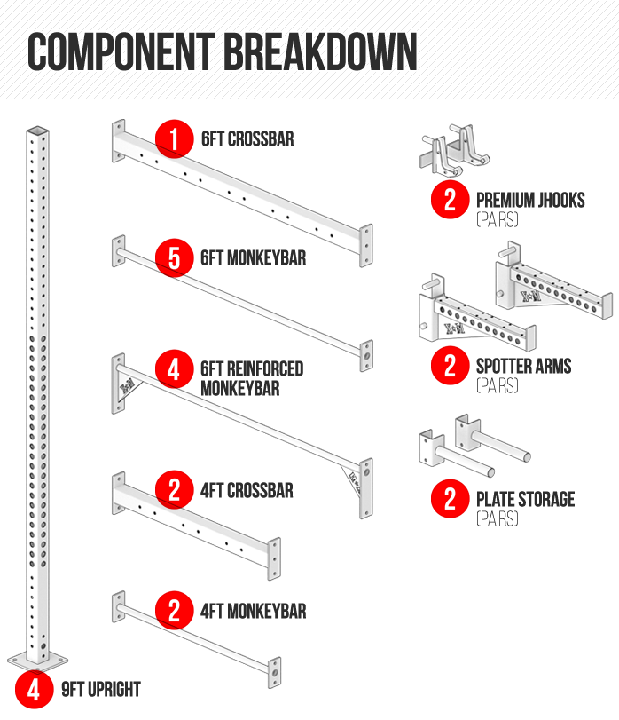 XM Academy Series Wall Mounted Monkey Bar Rig (2 Stations)